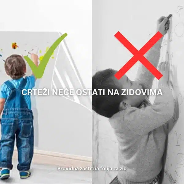 Providna samolepljiva zaštitna folija (3m x 60cm)